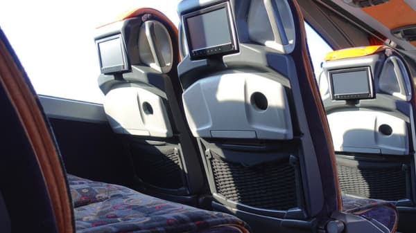 Corporate Team Three Day Business Retreat